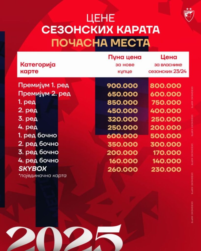 Sezonske karte za KK Crvena zvezda