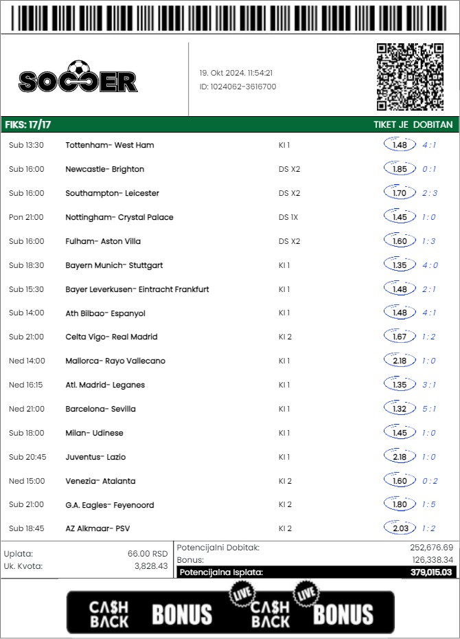 ludi tiket