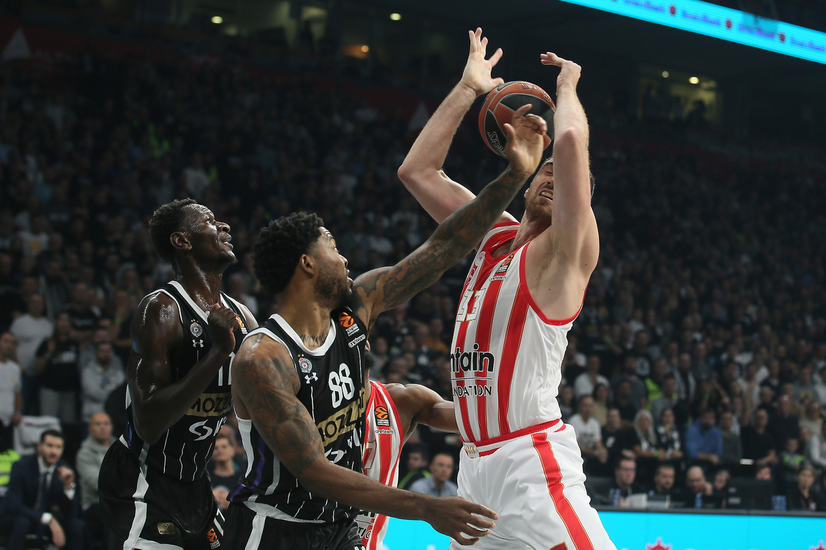 PARTIZAN vs OLYMPIACOS