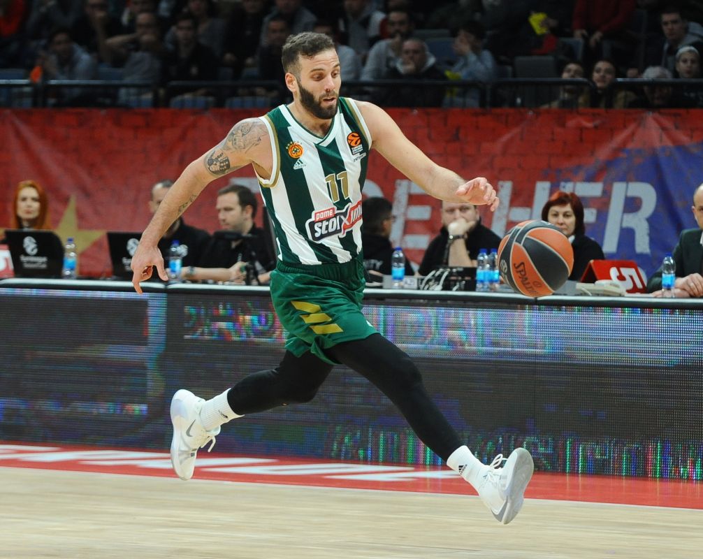 Nikos Papas